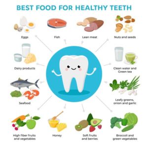 best foods for healthy teeth